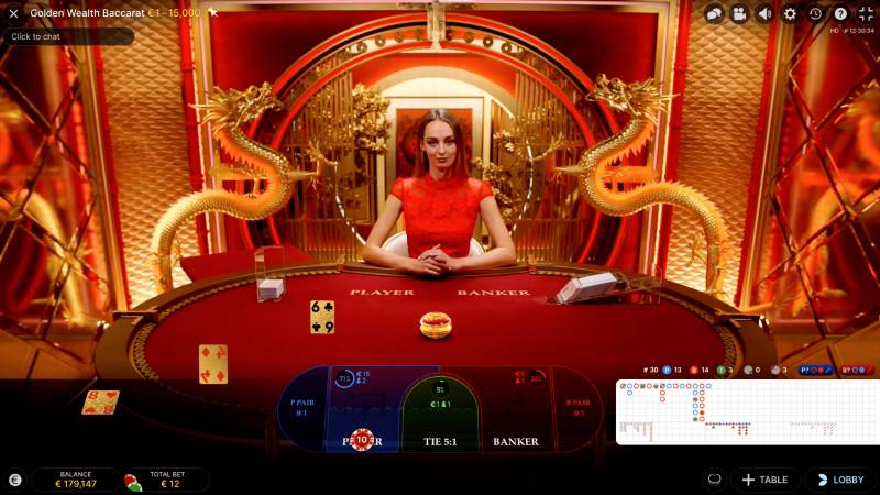Luật Chơi Baccarat Lộc Vàng